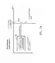 Fig. 06 - Methods and electronic devices for quantization and de-quantization
