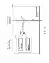 Fig. 08 - Methods and electronic devices for quantization and de-quantization