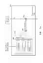 Fig. 10 - Methods and electronic devices for quantization and de-quantization