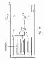 Fig. 11 - Methods and electronic devices for quantization and de-quantization