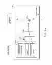 Fig. 12 - Methods and electronic devices for quantization and de-quantization
