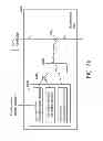 Fig. 13 - Methods and electronic devices for quantization and de-quantization