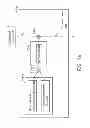 Fig. 14 - Methods and electronic devices for quantization and de-quantization