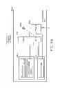 Fig. 16 - Methods and electronic devices for quantization and de-quantization