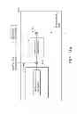Fig. 18 - Methods and electronic devices for quantization and de-quantization