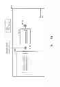 Fig. 19 - Methods and electronic devices for quantization and de-quantization