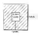 Fig. 01 - Motion compensation method, picture coding method and picture decoding method