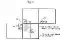 Fig. 08 - Motion compensation method, picture coding method and picture decoding method