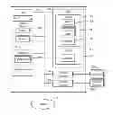 Fig. 01 - TRANSCODING VIDEO DATA
