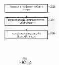 Fig. 03 - TRANSCODING VIDEO DATA