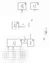 Fig. 02 - Multiview video coding schemes