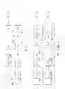 Fig. 04 - Multiview video coding schemes