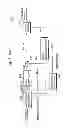 Fig. 03 - Motion compensation method, picture coding method and picture decoding method