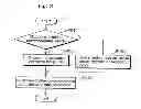 Fig. 09 - Motion compensation method, picture coding method and picture decoding method