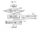 Fig. 13 - Motion compensation method, picture coding method and picture decoding method
