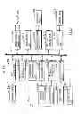 Fig. 17 - Motion compensation method, picture coding method and picture decoding method