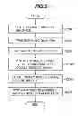 Fig. 03 - Video encoding and decoding apparatus, method, and system