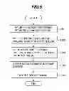 Fig. 06 - Video encoding and decoding apparatus, method, and system