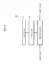 Fig. 03 - STREAM GENERATION APPARATUS AND STREAM GENERATION METHOD