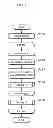 Fig. 07 - STREAM GENERATION APPARATUS AND STREAM GENERATION METHOD