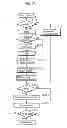 Fig. 08 - STREAM GENERATION APPARATUS AND STREAM GENERATION METHOD