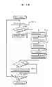 Fig. 14 - STREAM GENERATION APPARATUS AND STREAM GENERATION METHOD