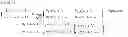 Fig. 49 - Relay method and relay device