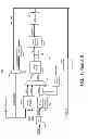 Fig. 02 - Techniques for varying a periodic signal based on changes in a data rate
