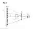 Fig. 03 - Arrangement and method for inverse X-ray phase contrast imaging