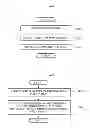 Fig. 07 - Information detection apparatus, phantom information recording apparatus and operation method thereof