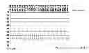 Fig. 01 - Network audio testing system and network audio testing method thereof