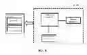 Fig. 02 - Network audio testing system and network audio testing method thereof