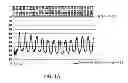 Fig. 03 - Network audio testing system and network audio testing method thereof