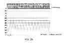 Fig. 04 - Network audio testing system and network audio testing method thereof
