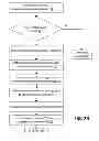 Fig. 03 - Detecting man-in-the-middle attacks in electronic transactions using prompts