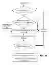 Fig. 04 - Detecting man-in-the-middle attacks in electronic transactions using prompts
