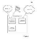 Fig. 03 - SYSTEM FOR AND METHOD OF INFORMATION ENCODING