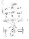 Fig. 02 - Systems and methods for state awareness across communication channels and statefully transitioning between communication channels