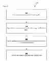 Fig. 07 - Systems and methods for state awareness across communication channels and statefully transitioning between communication channels