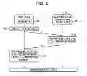 Fig. 03 - ENCRYPTION PROCESSING DEVICE AND METHOD