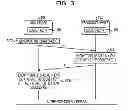 Fig. 04 - ENCRYPTION PROCESSING DEVICE AND METHOD