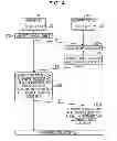 Fig. 05 - ENCRYPTION PROCESSING DEVICE AND METHOD
