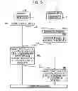 Fig. 06 - ENCRYPTION PROCESSING DEVICE AND METHOD