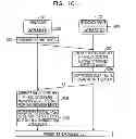 Fig. 12 - ENCRYPTION PROCESSING DEVICE AND METHOD