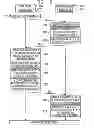 Fig. 14 - ENCRYPTION PROCESSING DEVICE AND METHOD
