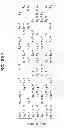 Fig. 27 - ENCRYPTION PROCESSING DEVICE AND METHOD