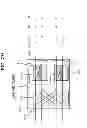 Fig. 33 - ENCRYPTION PROCESSING DEVICE AND METHOD