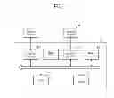Fig. 02 - Method of managing key for secure storage of data and apparatus therefor