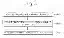 Fig. 07 - Method of managing key for secure storage of data and apparatus therefor