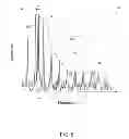 Fig. 06 - System and method of processing a sound signal including transforming the sound signal into a frequency-chirp domain
